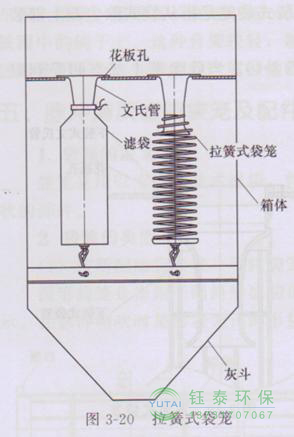 各種除塵骨架的生產標準、規格（gé）及成本