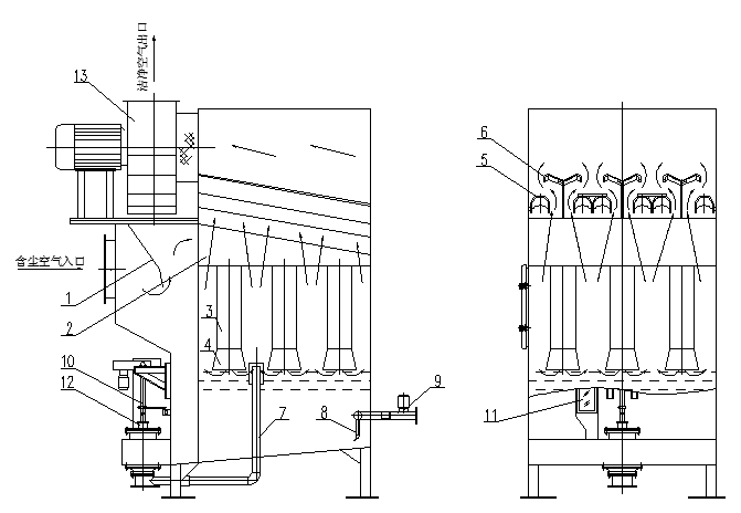 多管衝擊式除塵器