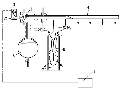 脈（mò）衝閥的好壞對脈衝清（qīng）灰除塵器（qì）的影響